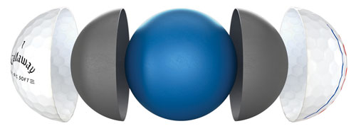 callaway ERC Soft