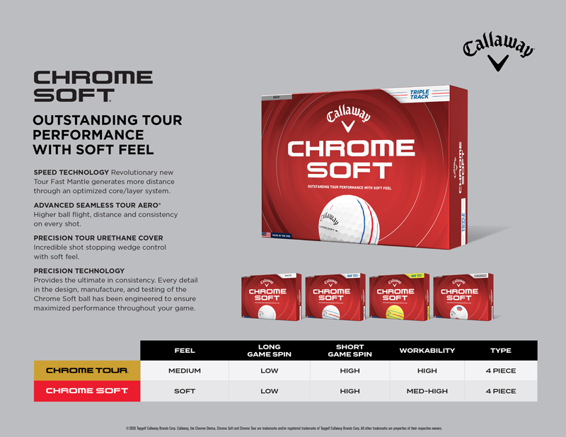 chrome soft